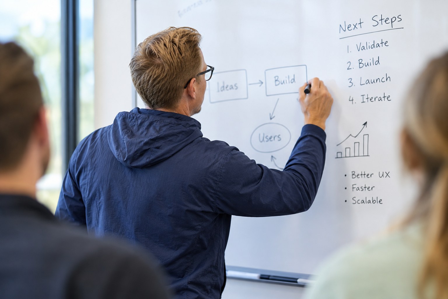 Mathias at the whiteboard with a team